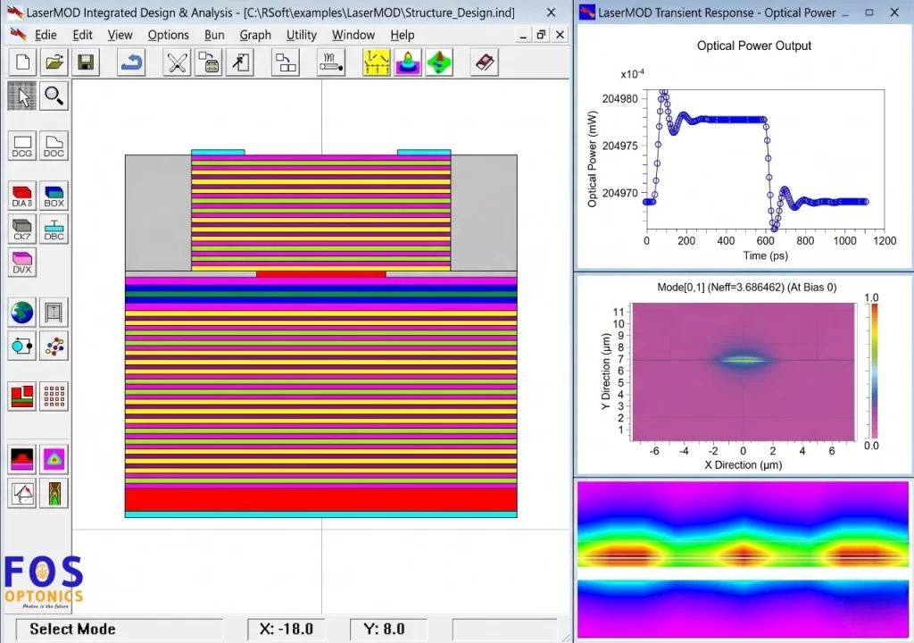 LaserMODE Features