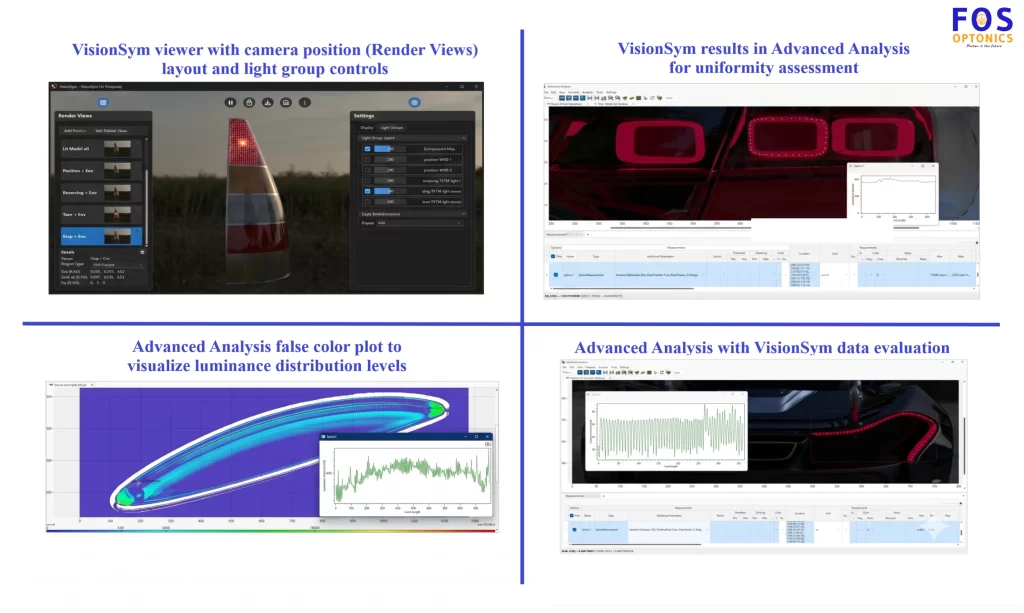 VisionSym Software Features